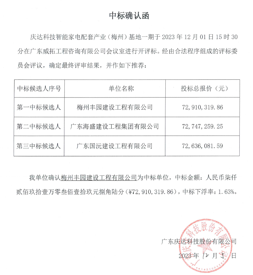 中標(biāo)確認(rèn)函.png